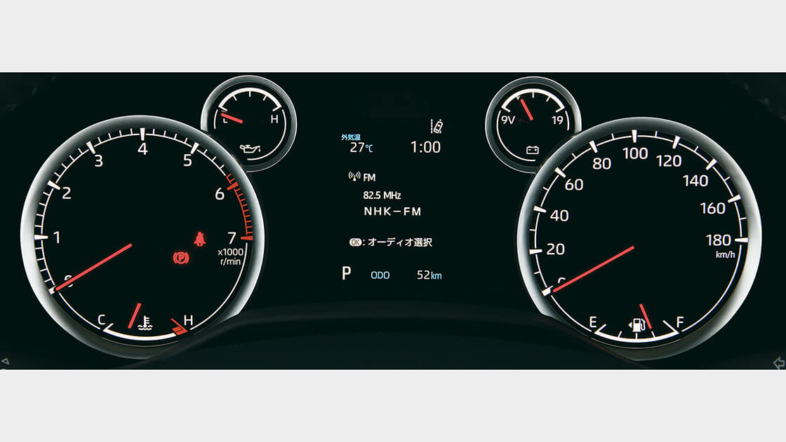 Meter